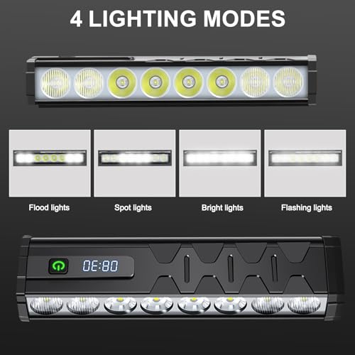 Siuyiu JW608 17* LED Bike Lights USB-C Rechargeable Super Bright Bicycle Headlight IP65 Waterproof for Night Riding