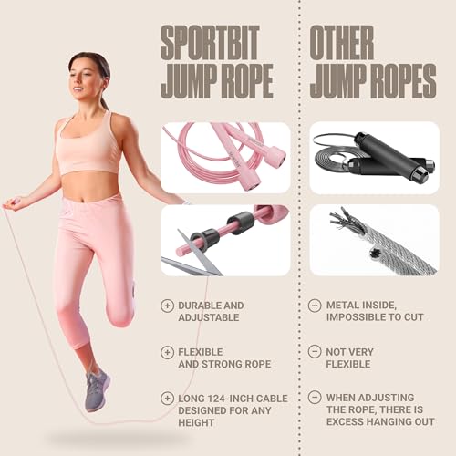 Adjustable Jump Rope for Fitness, Cardio & Boxing Training