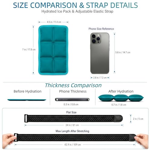 Reusable Ice Packs with Elastic Straps for Lunch Boxes & Coolers - 4 Pack