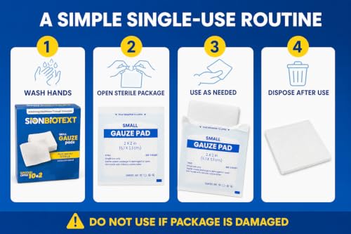 Sterile Non-Woven Gauze Pads, 2x2 Inch - 12 Count