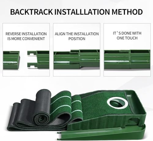 SWINGTEK Indoor Putting Green Mat with Auto Ball Return - Practice Golf at Home or Office