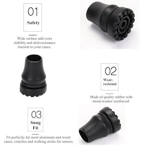 Heavy Duty Rubber Cane Tips 3/4 Inch - 2 Pack Replacement Tips
