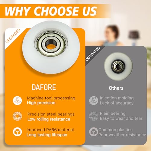 DAFORE Replacement Nylon & Steel Wheel Rollers for Total Gym 2000-3000XL