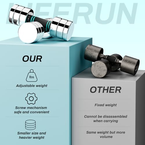 LIFERUN 5lb x2 Steel Adjustable Dumbbells Set — 10lb Total, Anti-Rust, Foam Handles