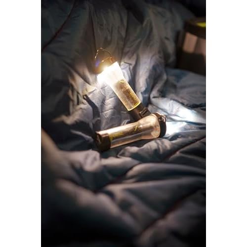 Goal Zero Lighthouse Micro Flash Lantern, USB Rechargeable Flashlight for Emergency and Outdoor Use