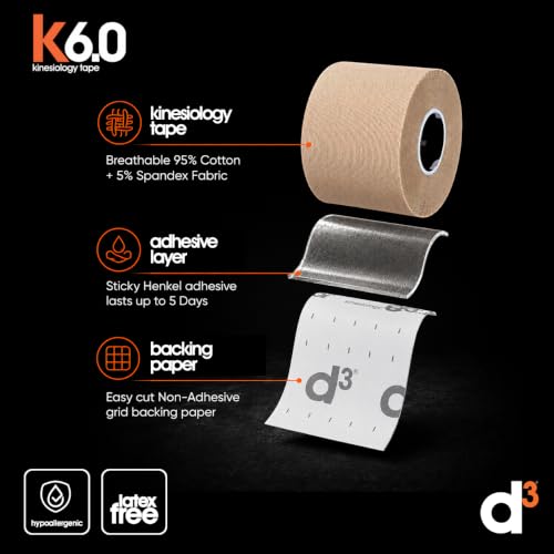 Kinesiology Tape 2in x 20ft - Maroon Athletic Tape for Joint Support & Pain Relief - 1 Roll