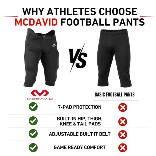 Integrated 7-Pad Football Pants for Men - Adjustable Fit