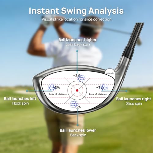 HighlyJoy Right-Handed Golf Impact Tape for Irons, Woods & Fairways - 180 Pcs
