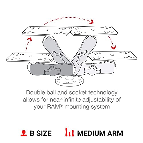 RAM Mounts Fish Finder / Marine Electronics Mount with Medium Arm
