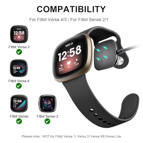 USB A + USB C Charger Cable for Fitbit Versa 4 & Sense 2 - 2 Pack