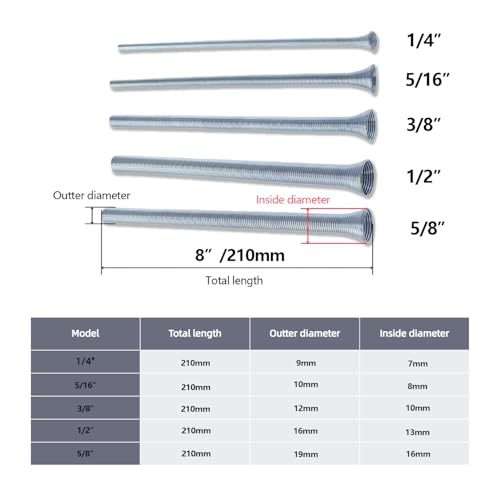 5 Pcs Spring Tube Benders Set, Tube Bender Kit 1/4'', 3/8'', 1/2'', 5/8'', 5/16'' for Copper Aluminum Thin Wall Steel Tubing, 8.27" / 210mm Length