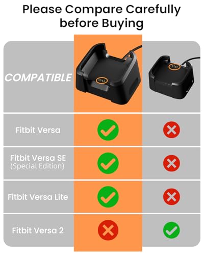Replacement Charger Cable for Fitbit Versa 1/Lite/SE - 3.3ft