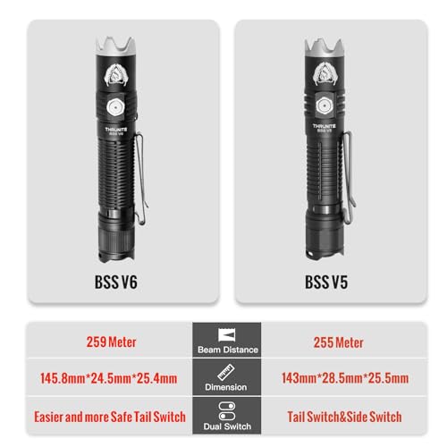 ThruNite BSS V6 Black CW Tactical LED Flashlight 2000 Lumens USB-C Rechargeable