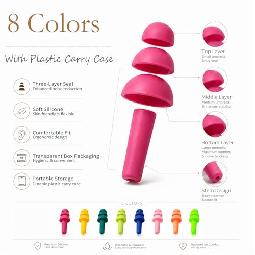 Silicone Ear Plugs - 8 Pairs Reusable Noise Cancelling - 8 Colors