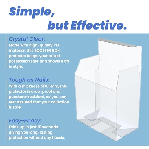 Pokemon Booster Box Case - 5 Pack Clear Storage Boxes, 0.5mm Thick
