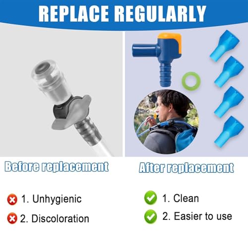 Replacement Bite Valve Mouthpiece with Shutoff Valve - Blue