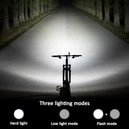 ZHENROAD Medium USB Rechargeable Bike Light Front Headlamp IPX4 Waterproof 3 Modes
