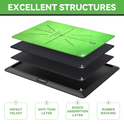 Golf Hitting Mat with Swing Path Feedback - Portable Practice Mat