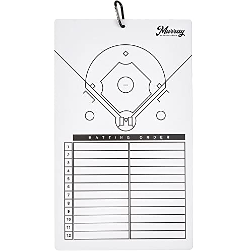 Double-Sided Dry Erase Coaches Clipboard for Team Strategies