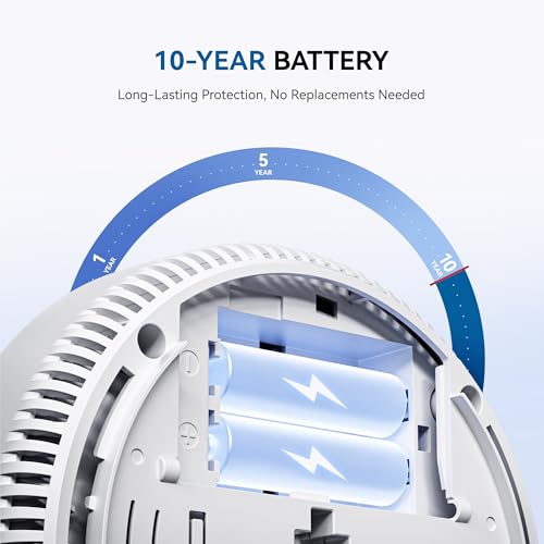 SITERWELL Smoke and Carbon Monoxide Detector 10-Year Battery, Wireless Interconnected Smoke Alarm Carbon Monoxide Detector with Dual Language Voice Alerts for Home and Babyroom, 1 Pack