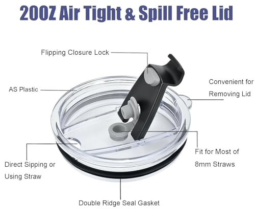 20 oz Spillproof Tumbler Lid - 2 Pack Black Replacement Lids