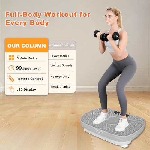 Vibration Plate Exercise Machine for Home Workouts | 99 Speed Settings, Resistance Bands, Remote Control, Compact Design