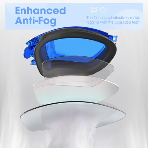Swim Goggles 2 Pack - Dark Blue Clear Lens + Silver Mirror Lens, Anti-Fog, UV Protection