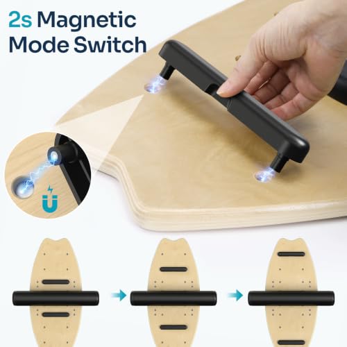 Balance Board Trainer - 7 Modes Wobble Board Set - Blue