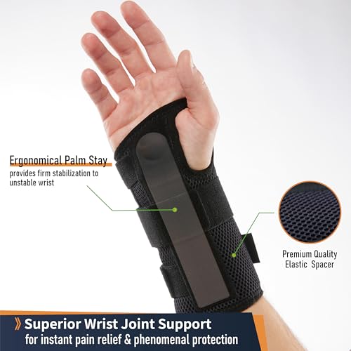 Comforband Deluxe 3-Strap Right Hand Wrist Brace S/M – Adjustable Carpal Tunnel Support