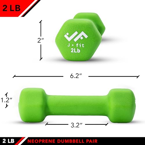 2 lb Neoprene Dumbbell Pair – Hand Weights for Strength Training