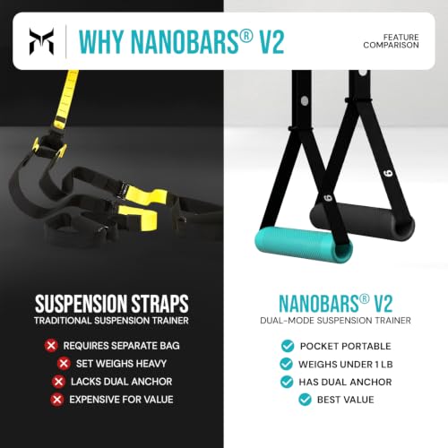 Portable Suspension Trainer - Kensui NanoBars V2, 600 lb Load - Black