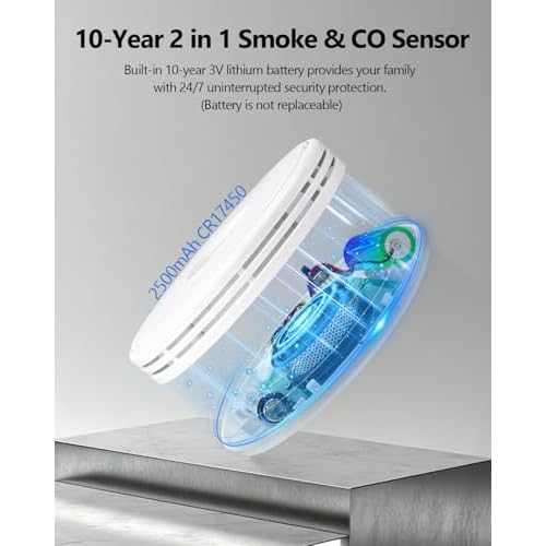 Smoke and Carbon Monoxide Detector, 10 Year Battery Operated Combo Smoke Alarm and CO Monitor with Digital Display and LEDs, Portable Combination Detector for Home and Travel