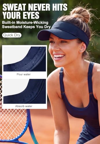 Structured Brim Visor Hat for Women - UPF 50+, One Size / Navy Blue