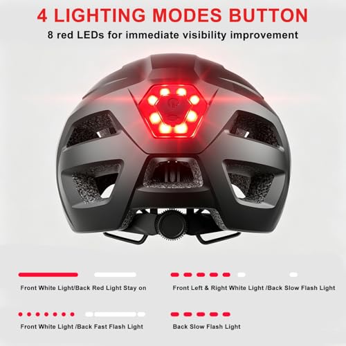 Silkycasters Adult Bike Helmet with LED Lights, Sun Visor, Size L (59-61cm), Black