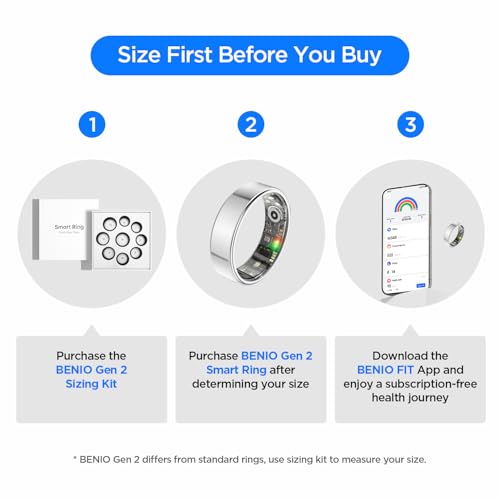 Smart Ring Fitness Tracker - Heart Rate, Sleep & Blood Oxygen Monitor