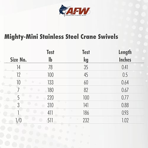 Mighty Mini Stainless Steel Crane Swivels - 511lb Test - 5 Pieces, Gunmetal