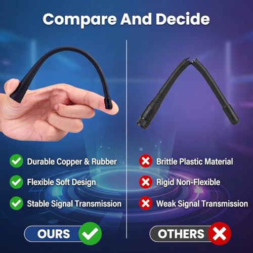 SMA Male UHF Antenna for Two-Way Radios - 400-520 MHz