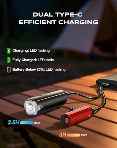 1200 Lumen USB Rechargeable Bike Lights - Front & Rear, IP65 Waterproof, 8 Modes