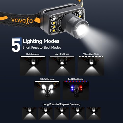 LED Headlamp Flashlight - 500 Lumen Rechargeable Waterproof, 5 Modes, 1 Pack