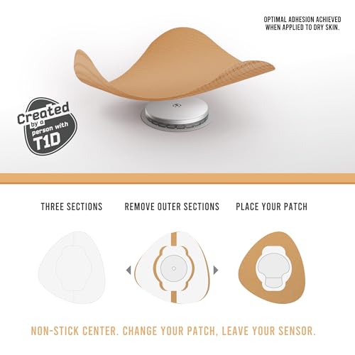 Not Just a Patch Original 20 Pack Freestyle Libre 2 Sensor Covers - Beige, Water-Resistant, Skin-Friendly
