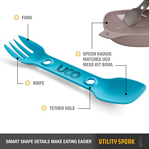 3-in-1 Utility Spork Utensil - Spoon, Fork & Knife - Gold/Sky Blue