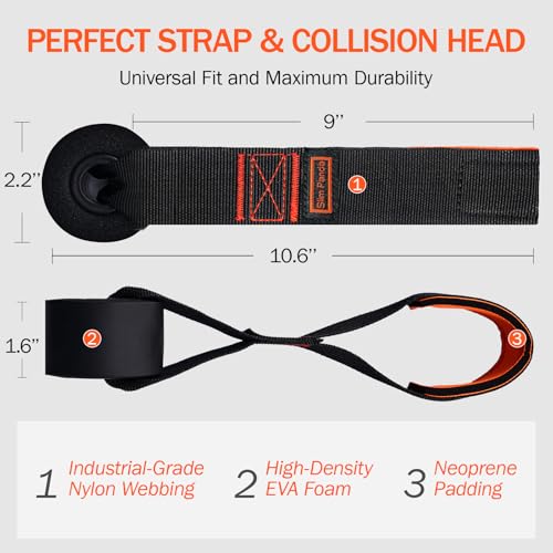 Heavy Duty Resistance Band Door Anchor - 2 Pack for Home Workouts
