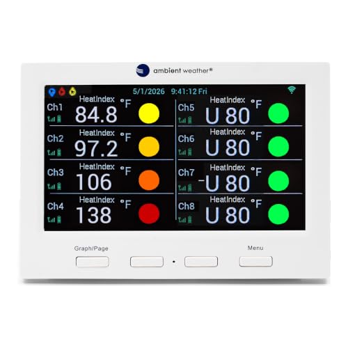 Wireless Heat Stress Index Monitor with 2 Heat Index Sensors