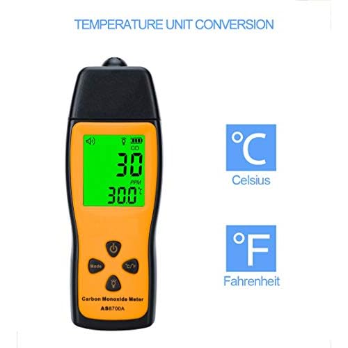 Handheld Carbon Monoxide Meter, Portable Carbon Monoxide Detector, Professional-Grade CO Gas Tester with LCD Backlit Display, 0-1000PPM Range for Industrial and Home (Battery Not Included)