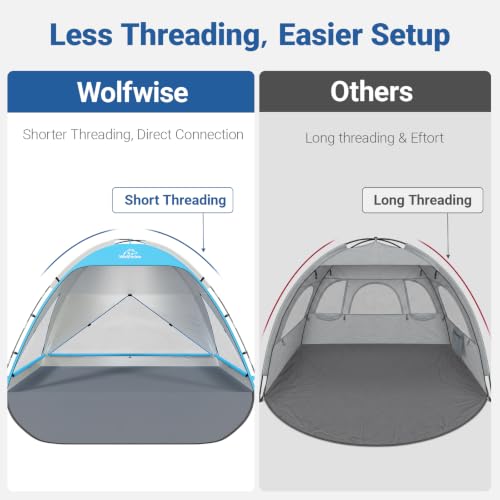 Portable Beach Tent Sun Shelter for 3-4 Person - Sky Blue