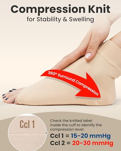 KEMFORD Beige Open Toe Compression Socks 15-20mmHg for Ankle & Foot Support - 1 Pair, XX-Large