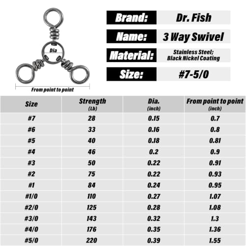 3-Way Swivel Fishing Tackle - 50 Pack, 28Lb Strength