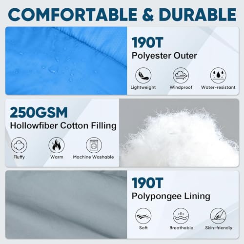 PTEROMY 50°F-80°F 3-Season Sleeping Bag for Adults, Lightweight & Water-Resistant, Blue