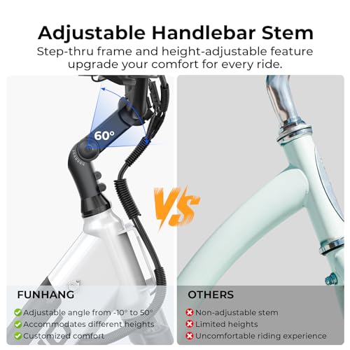Electric Bike for Adults - 1000W Peak, 50 Miles, Step-Thru - White