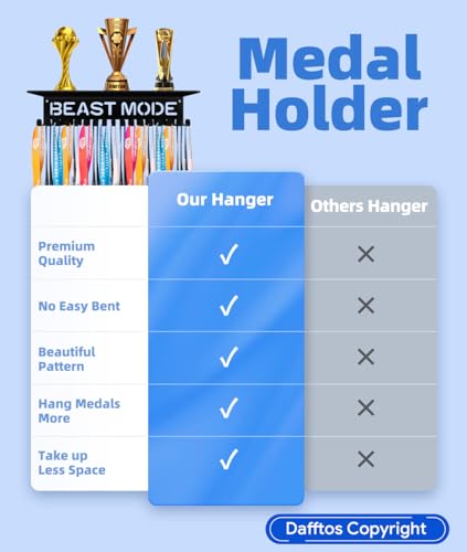 Medal Hanger Wall Rack Organizer - Multi-Functional for Ribbons & Awards - Beast Shelf